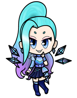 Sera